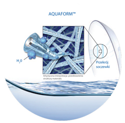 AQUAFORM